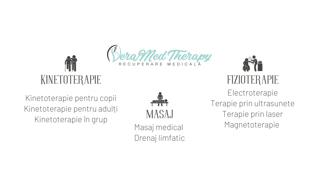 VeraMed Therapy