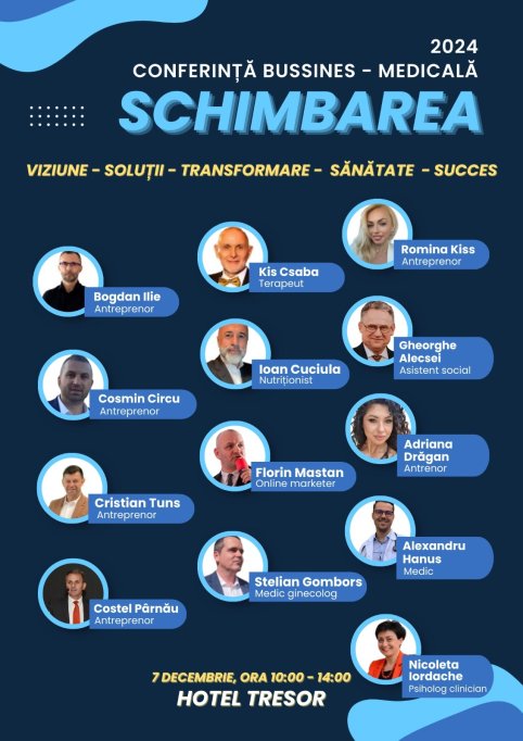 Schimbarea